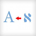 Лучшие онлайн переводчики иврита